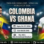 Ảnh bìa trận đấu Colombia vs Ghana, Vòng 1/16 World Cup 2026, với Luis Díaz và Thomas Partey