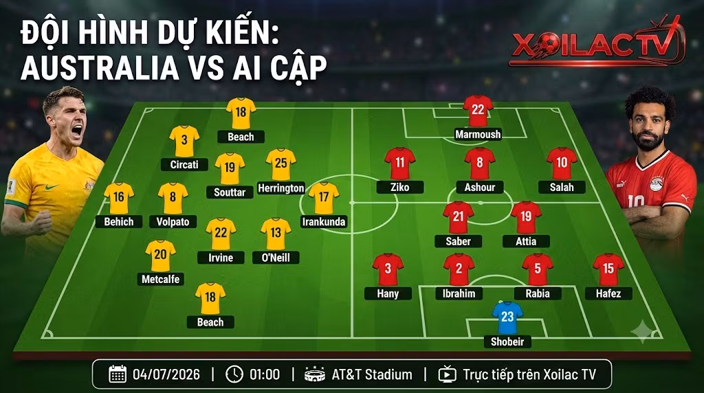 Cập nhật đội hình dự kiến và sơ đồ chiến thuật trận Australia vs Ai Cập mới nhất tại Xoilac TV.