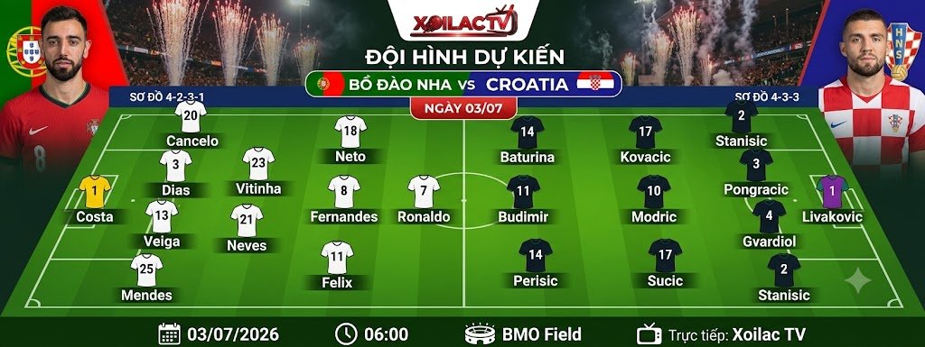 Sơ đồ chiến thuật và đội hình dự kiến Bồ Đào Nha vs Croatia - Hỗ trợ soi kèo bóng đá chuẩn xác.